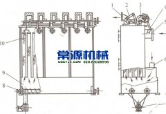 振動(dòng)清灰類(lèi)袋式除塵器